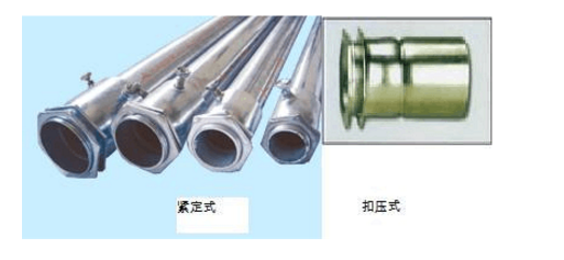 鍍鋅穿線(xiàn)管連接方式